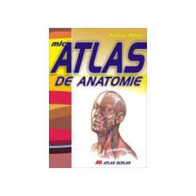 Mic atlas de anatomie