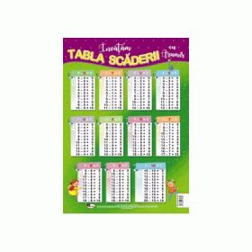 Tabla scaderii - Plansa format A4