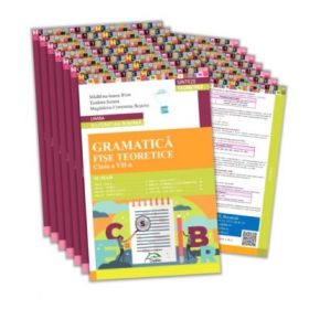 Sinteze teoretice - Limba si literatura romana - GRAMATICA - Clasa a VII-a