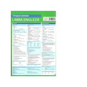 Pliant Limba Engleza. Timpuri verbale
