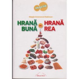 Hrana buna vs. Hrana rea - Maggie Greenwood-Robinson