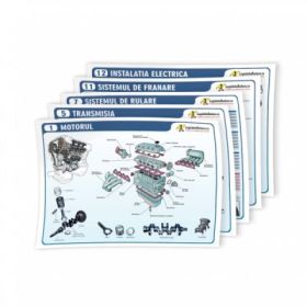 Set planse mecanica pentru scolile de soferi, 50 x 70 cm