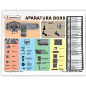 Plansa prezentare bord 50 x70 cm