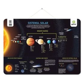 Sistemul Solar