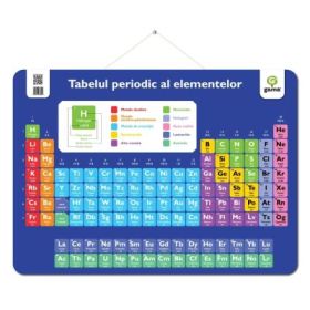 Tabelul periodic al elementelor